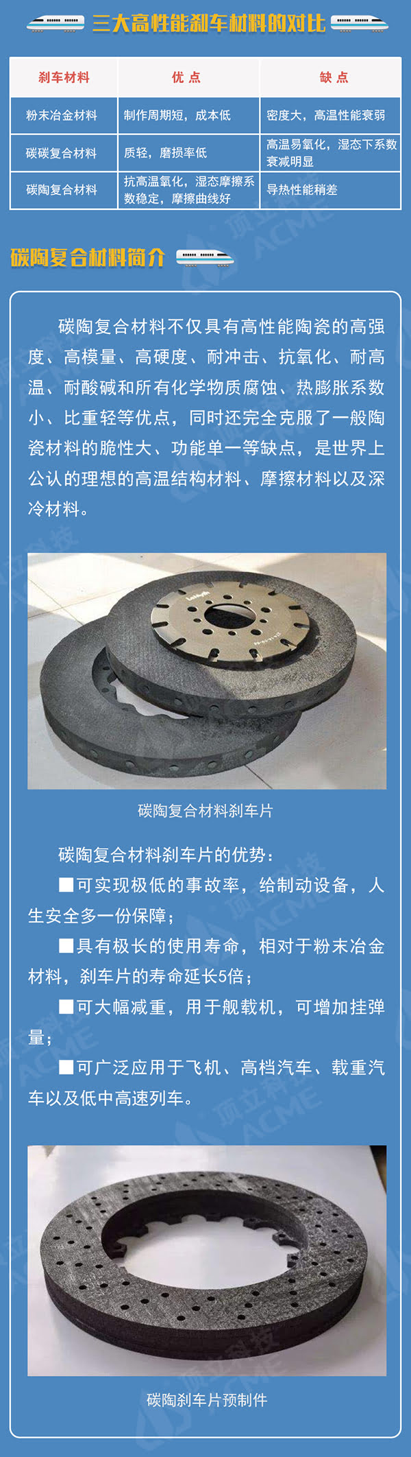 碳陶复合材料助力中国高铁飞速发展 碳陶复合材料助力中国高铁飞速发展