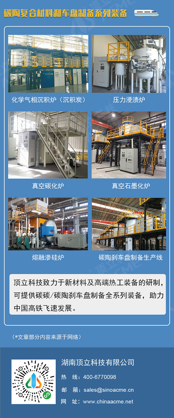 碳陶复合材料助力中国高铁飞速发展 碳陶复合材料助力中国高铁飞速发展